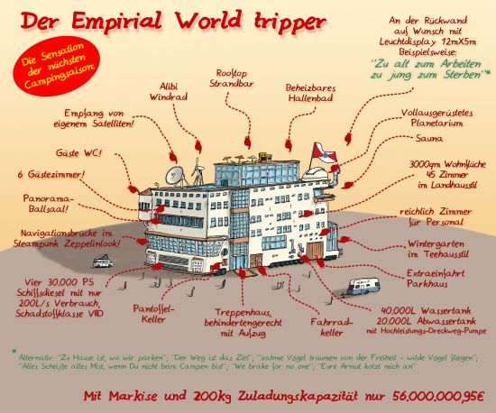 DAs mus sder nächsten Campingsaison: der Imperial World Tripper